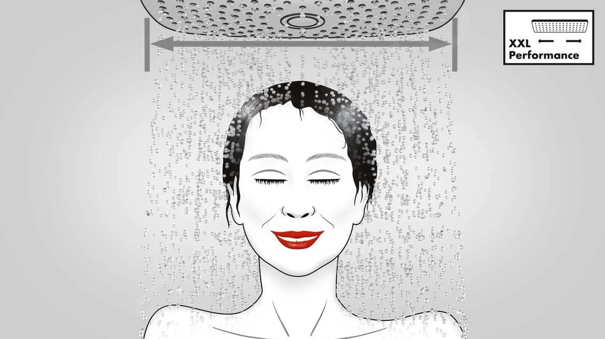 Hansgrohe Raindance Select E - Showerpipe 300 Doucheset Met Thermostaat, 2jet, EcoSmart 9l/min, Chroom 27283000 - Afbeelding 6