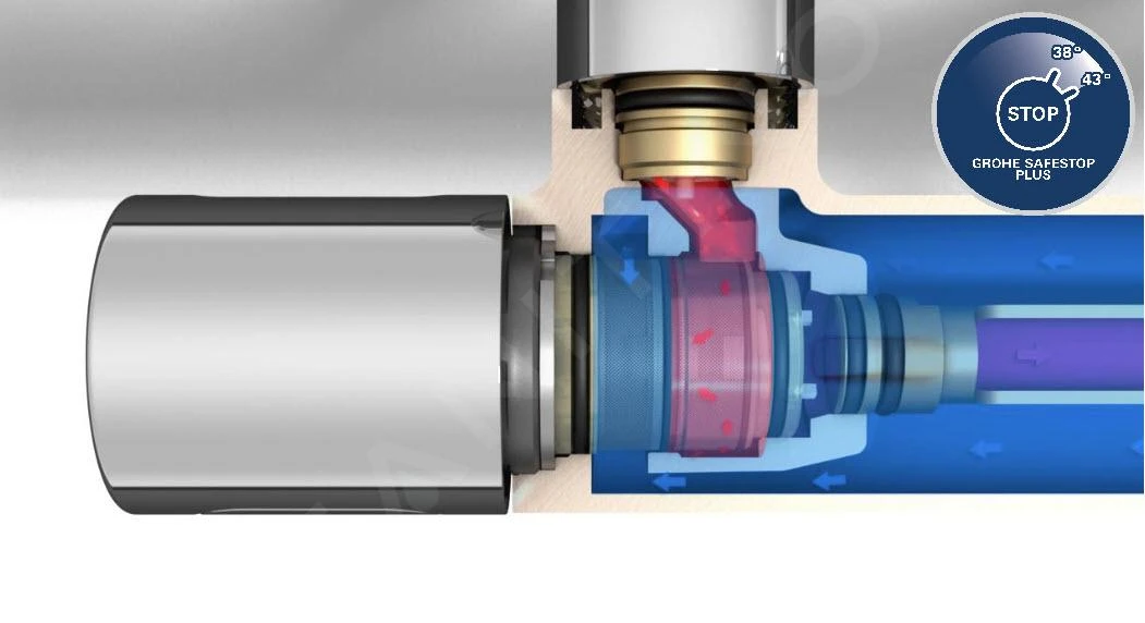 Grohe Euphoria SmartControl - Douchesysteem Cube 310 Duo Met Thermostaatkraan, 2 Straalsoorten, Geborsteld Hard Graphite 26508AL0 - Afbeelding 10